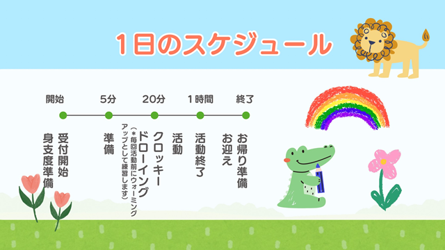 絵画デザインコース③